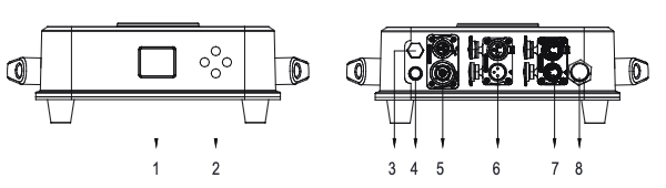 Base front and rear